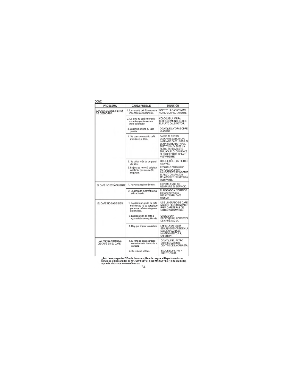 Coni | Mr. Coffee GB Series User Manual | Page 35 / 38