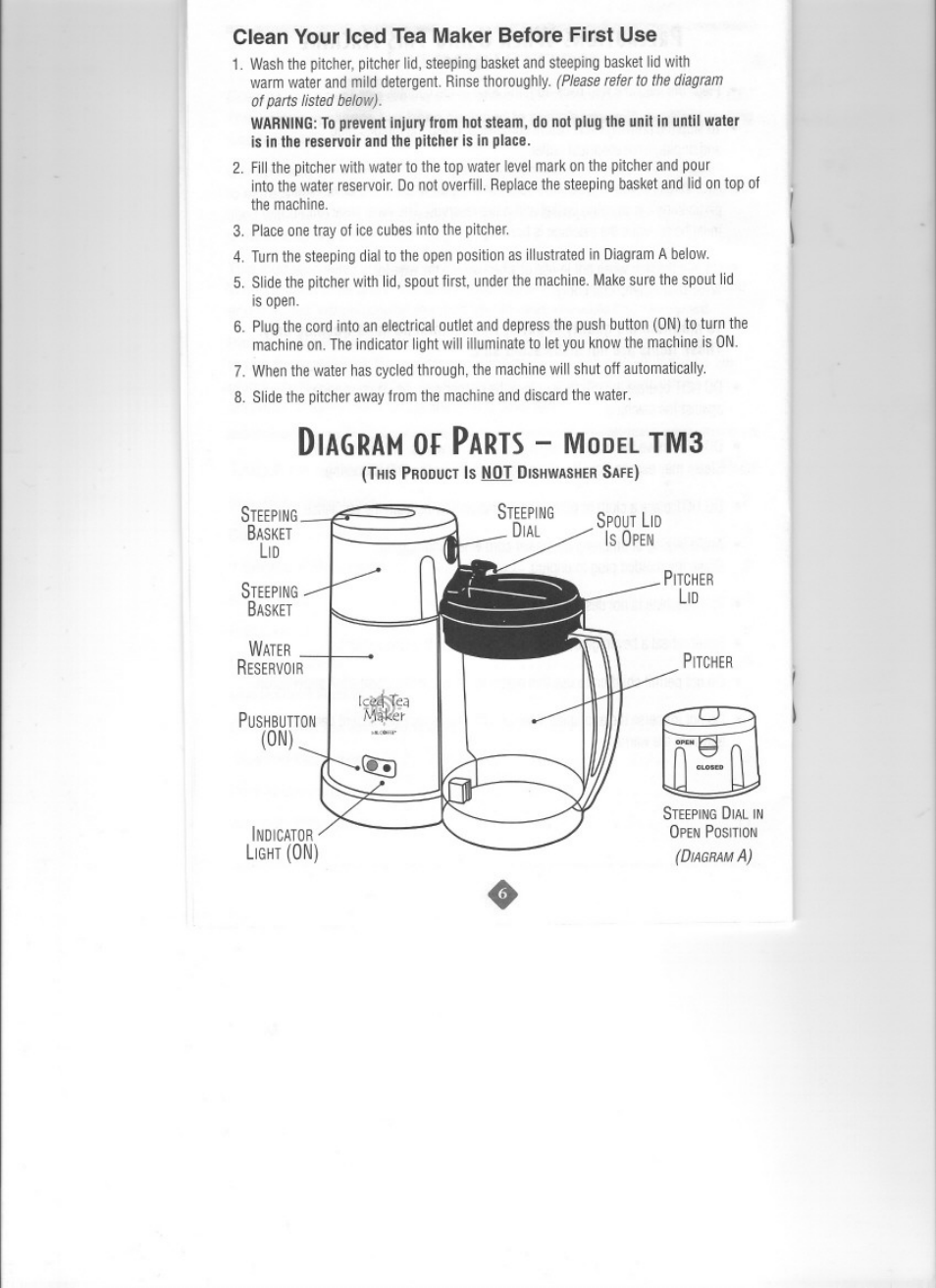 Clean your iced tea maker before first use, Iagram, Arts | Mr. Coffee TM3 SERIES User Manual | Page 6 / 12