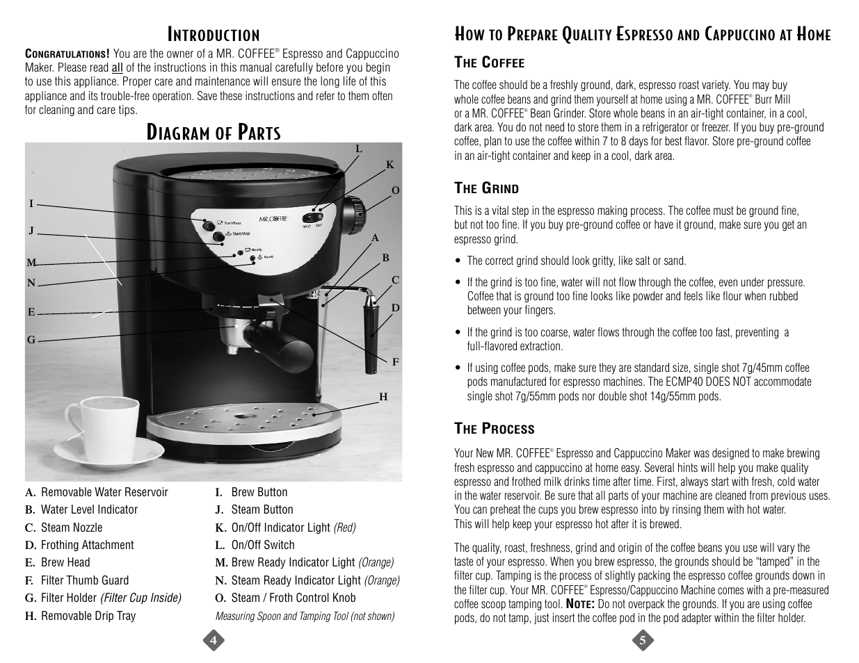 Iagram of, Arts | Mr. Coffee ECMP40 User Manual | Page 3 / 14