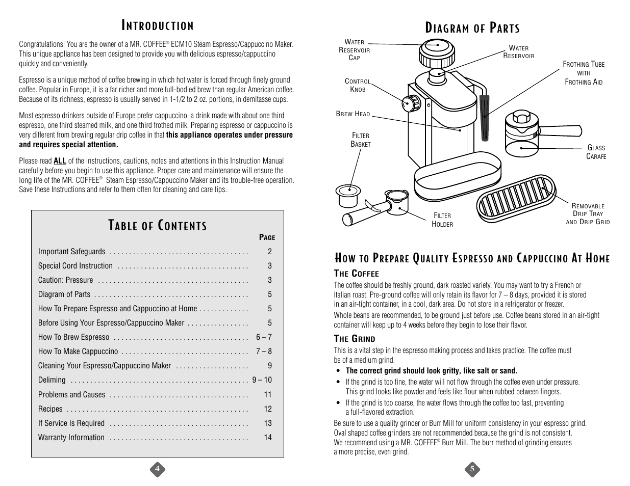 A b le o f, A r t s | Mr. Coffee ECM10 User Manual | Page 4 / 16