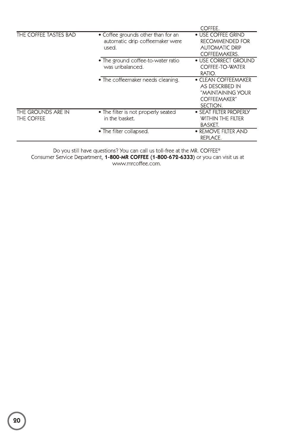 Coffee | Mr. Coffee 115949 User Manual | Page 20 / 44