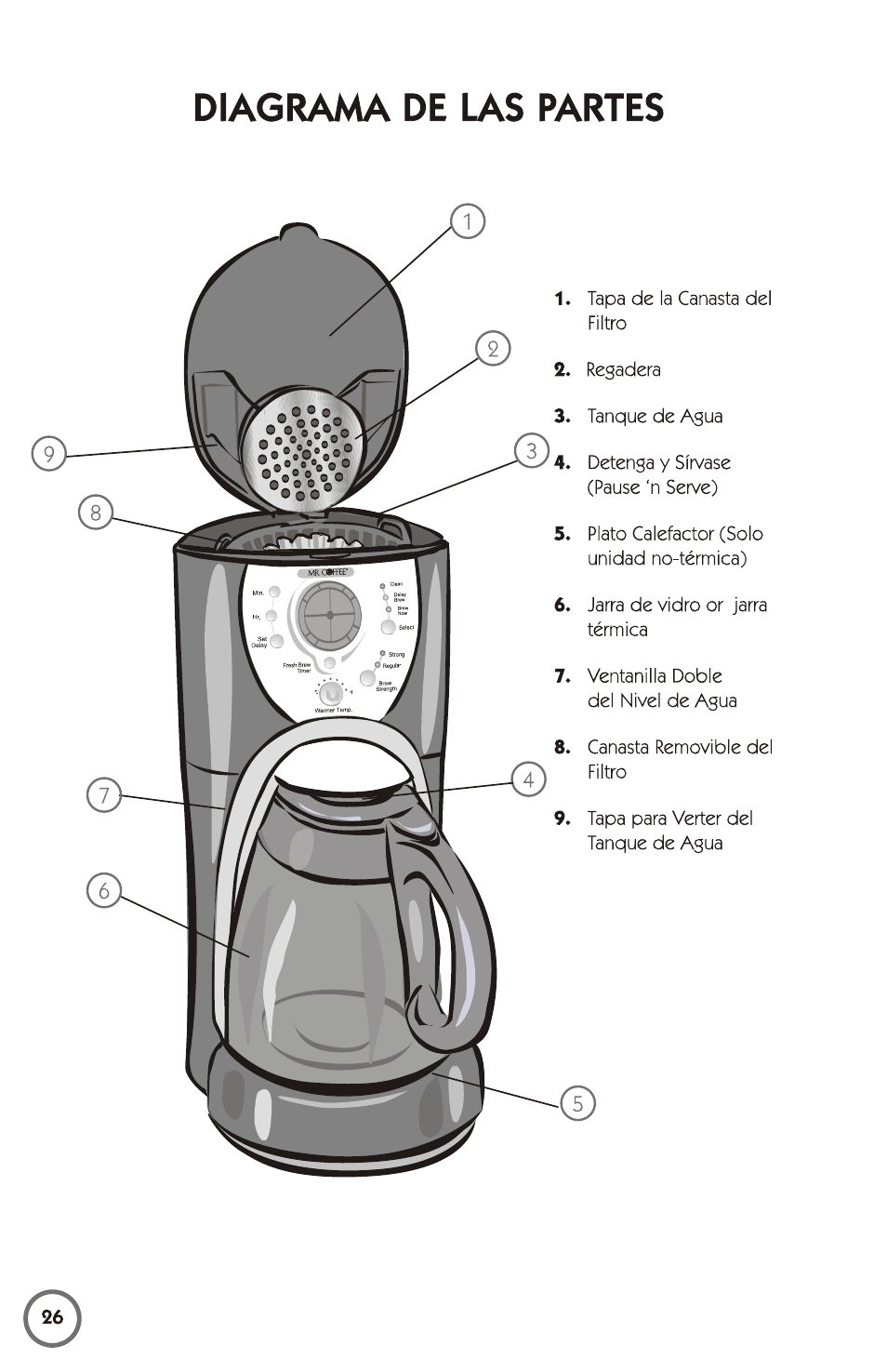 Mr. Coffee 115949 User Manual | Page 26 / 44