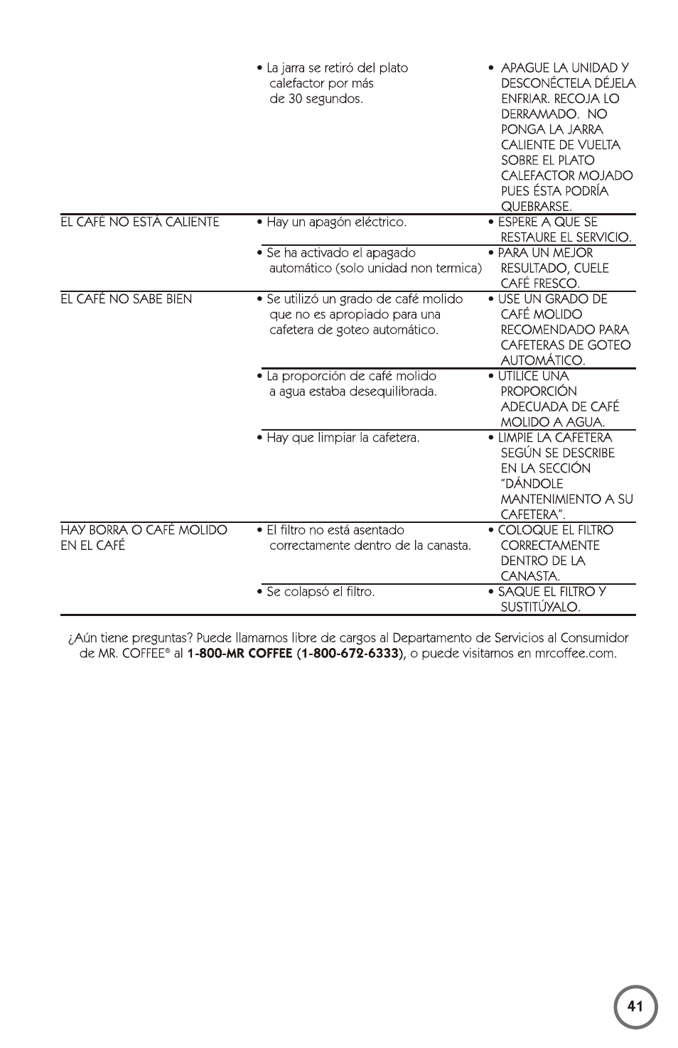 Mr. Coffee 115949 User Manual | Page 41 / 44