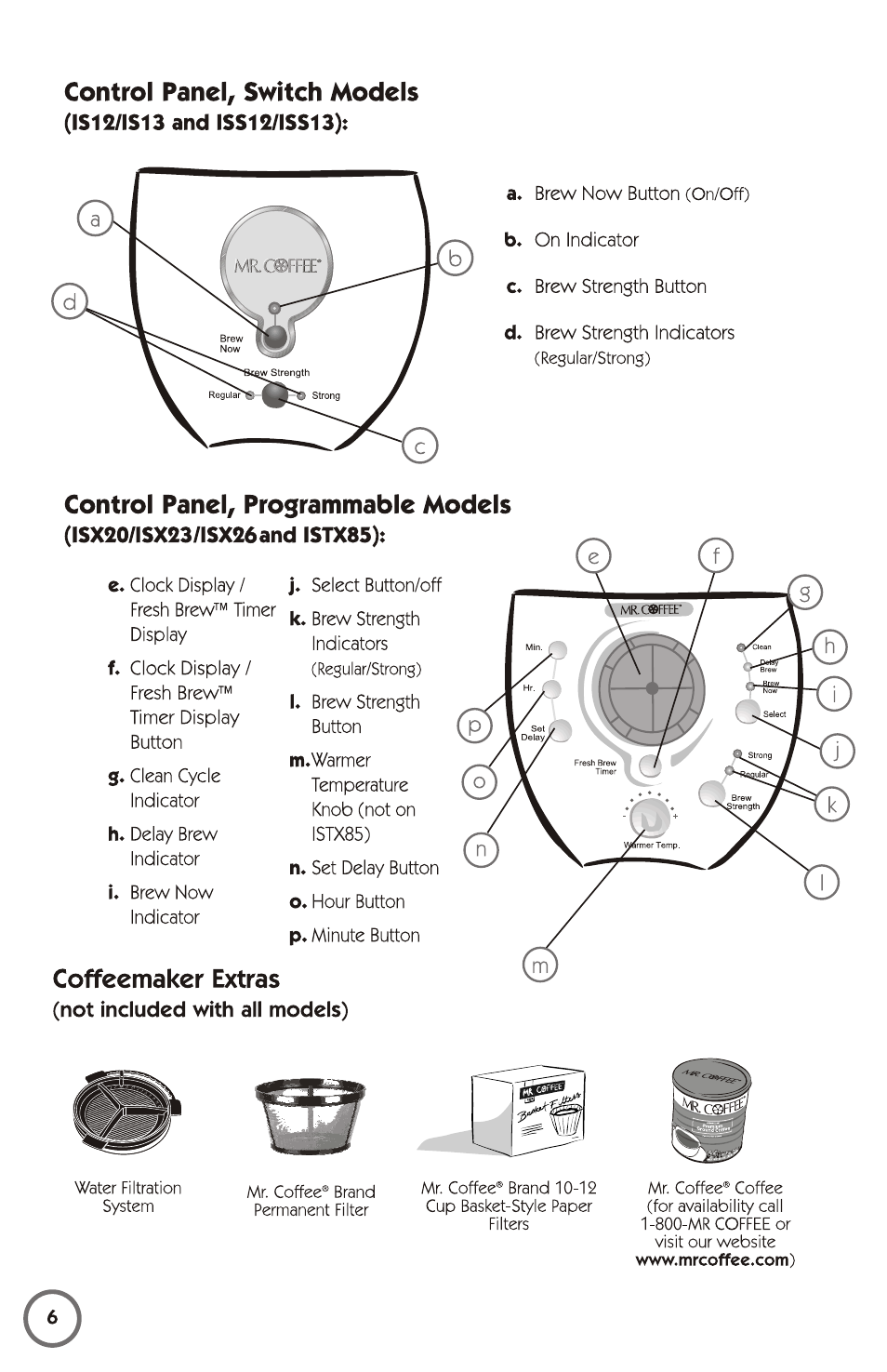 Control panel, switch models, Control panel, programmable models, Coffeemaker extras | Mr. Coffee 115949 User Manual | Page 6 / 44