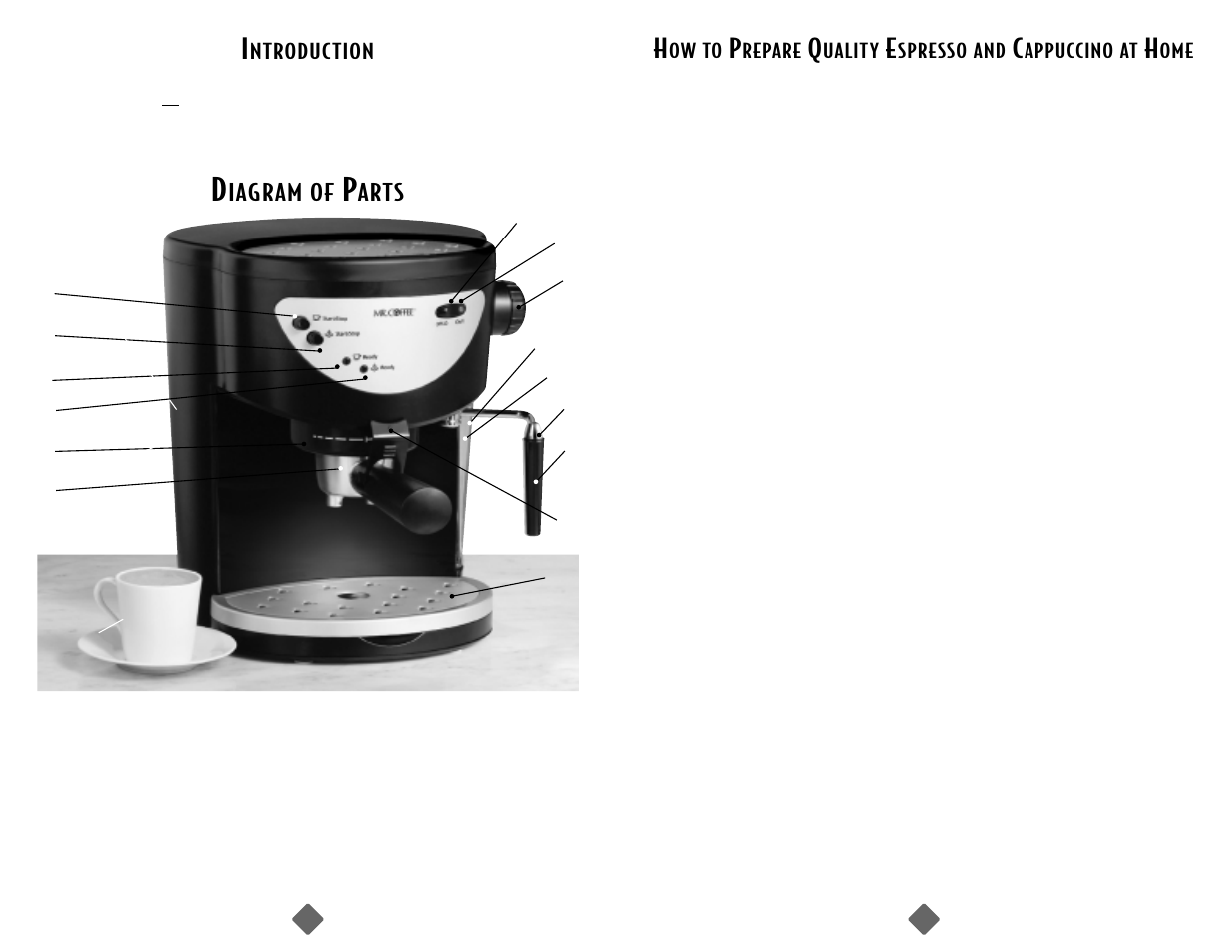 Iagram of, Arts | Mr. Coffee ECMP30/33 User Manual | Page 3 / 8