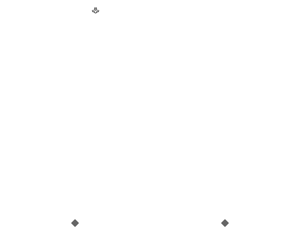 Mr. Coffee ECMP30/33 User Manual | Page 5 / 8