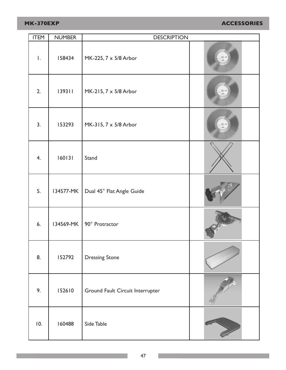 MK Diamond Products MK-370EXP User Manual | Page 47 / 49