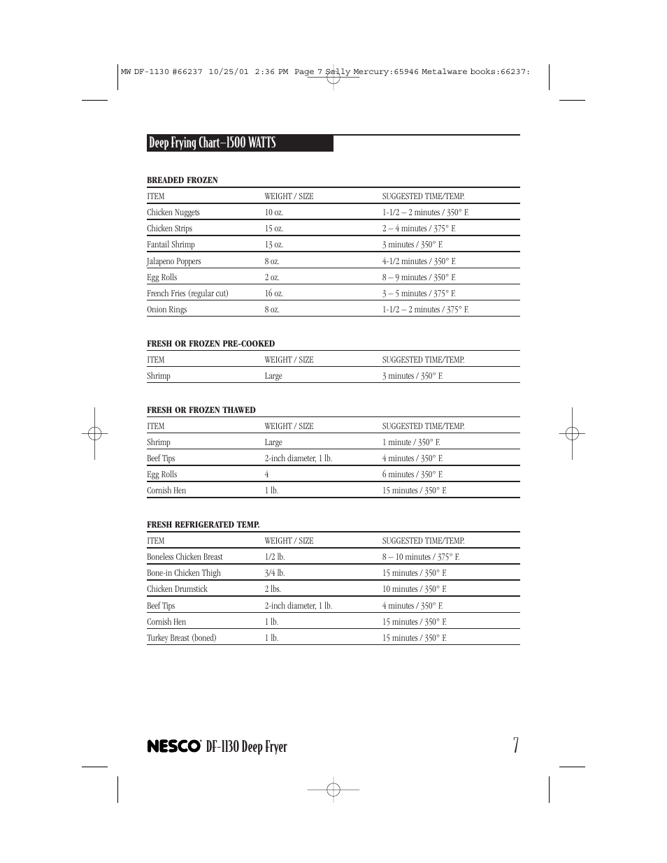 Df-1130 deep fryer, Deep frying chart—1500 watts | Nesco DF-1130 User Manual | Page 7 / 12
