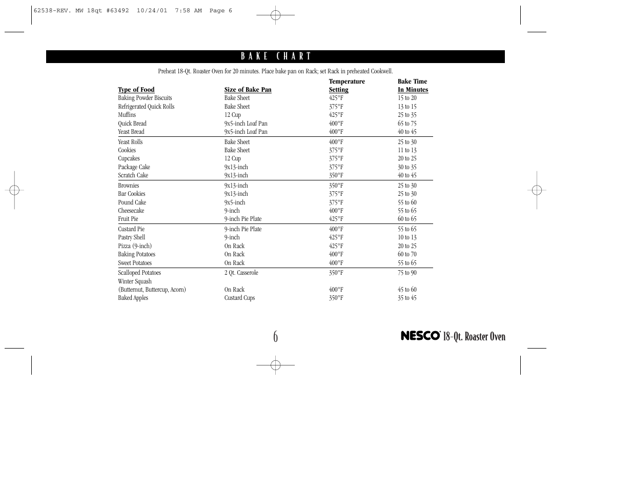 Qt. roaster oven | Nesco 18-Qt. ROASTER OVEN User Manual | Page 7 / 20