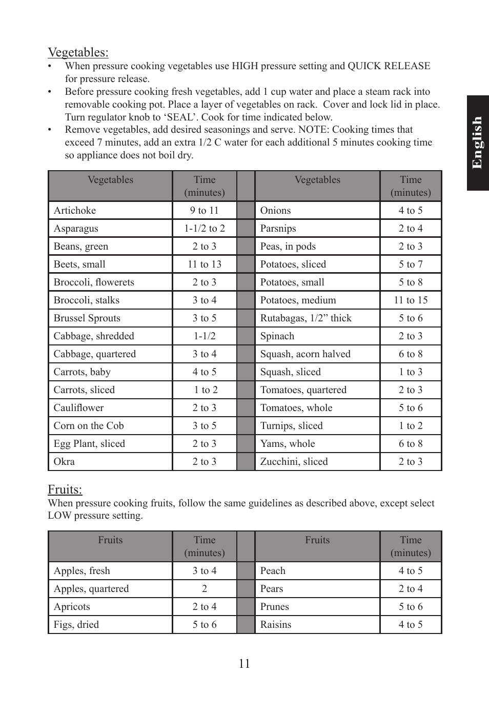 11 e n gl is h vegetables, Fruits | Nesco PC-6-25 User Manual | Page 11 / 52