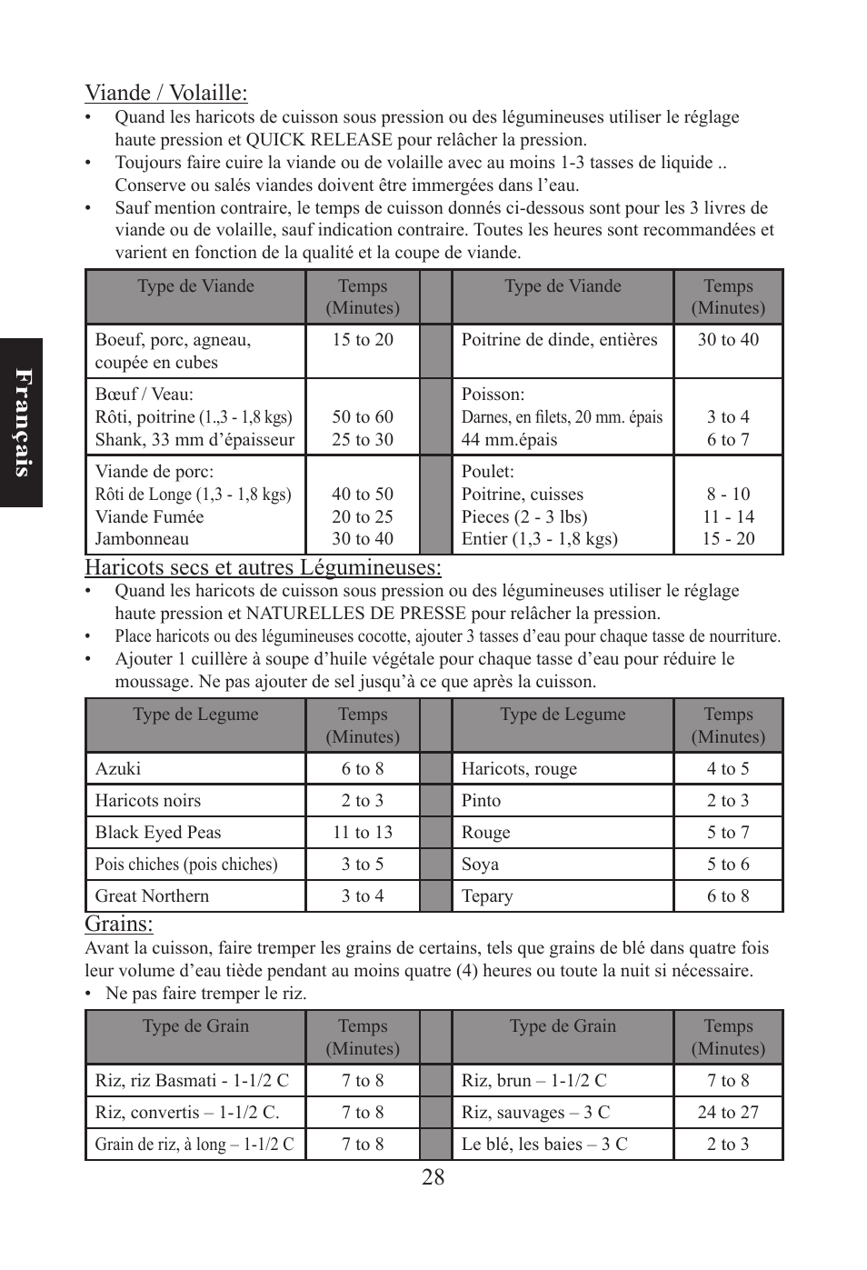 28 f ra n ça is viande / volaille, Haricots secs et autres légumineuses, Grains | Nesco PC-6-25 User Manual | Page 28 / 52