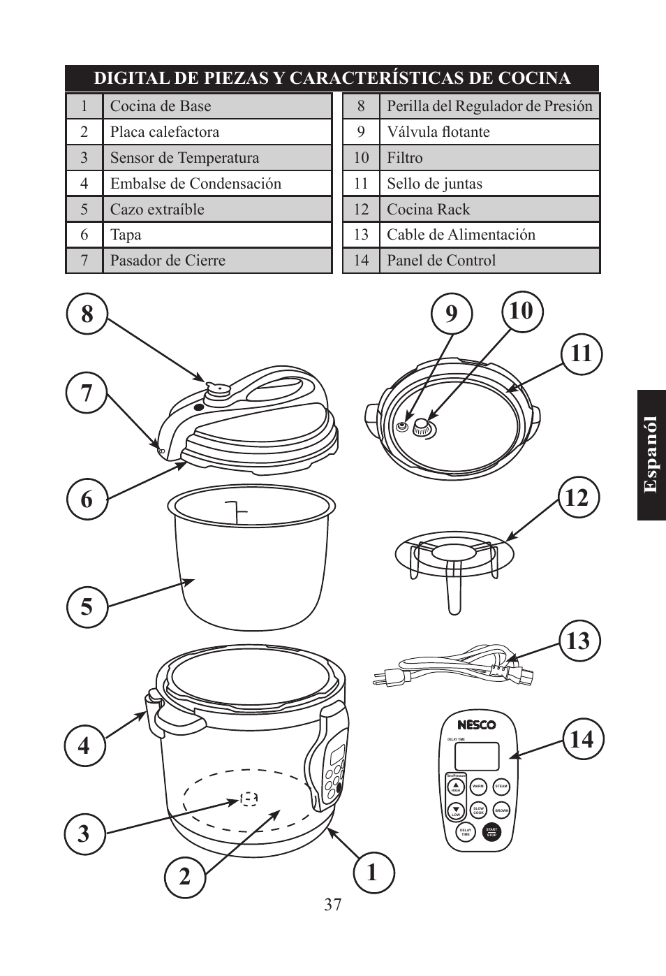 Nesco PC-6-25 User Manual | Page 37 / 52