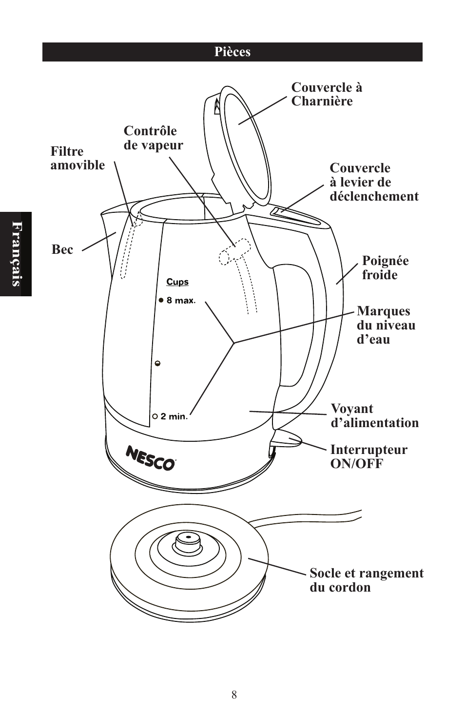 Nesco WK-64 User Manual | Page 10 / 20