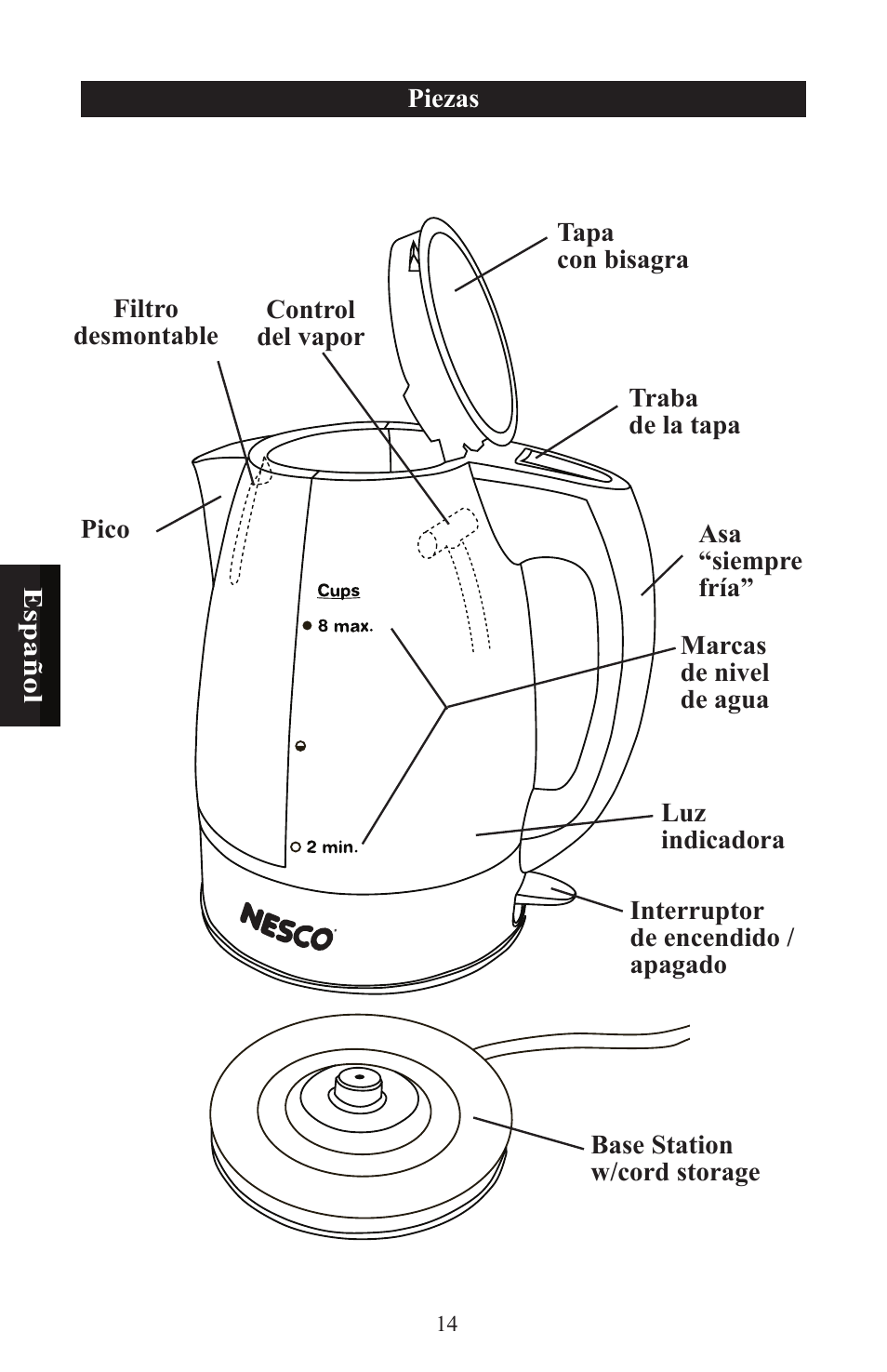 Nesco WK-64 User Manual | Page 16 / 20