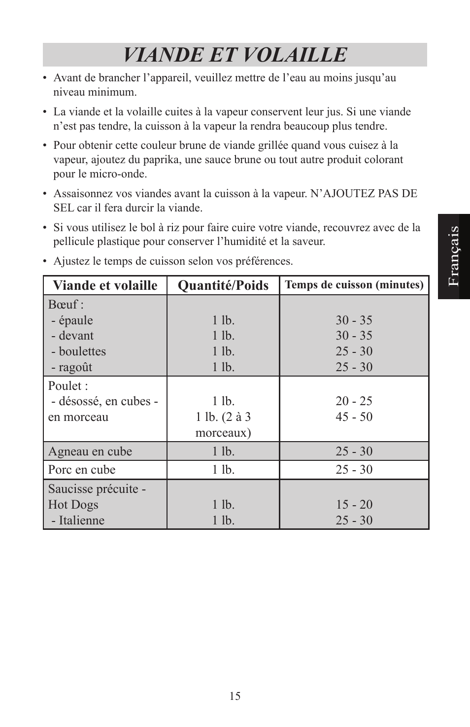 Viande et volaille | Nesco ST-24 User Manual | Page 16 / 28