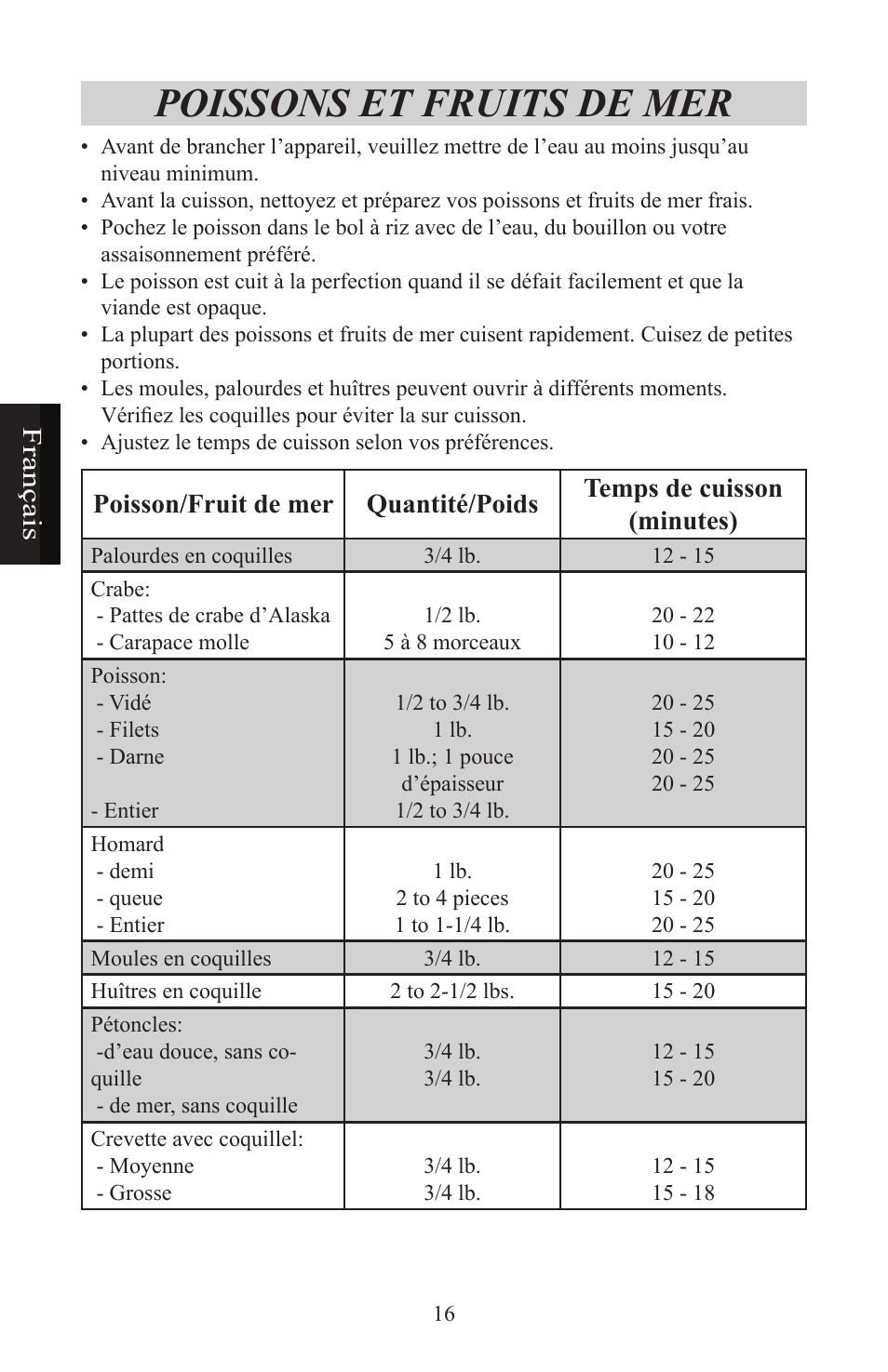 Poissons et fruits de mer, Français | Nesco ST-24 User Manual | Page 17 / 28