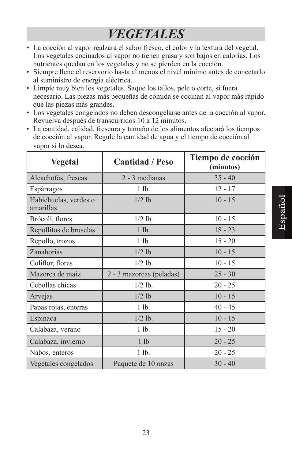 Vegetales | Nesco ST-24 User Manual | Page 24 / 28