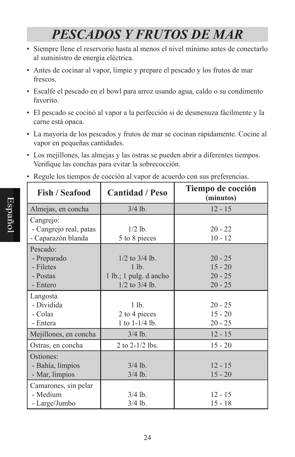 Pescados y frutos de mar | Nesco ST-24 User Manual | Page 25 / 28