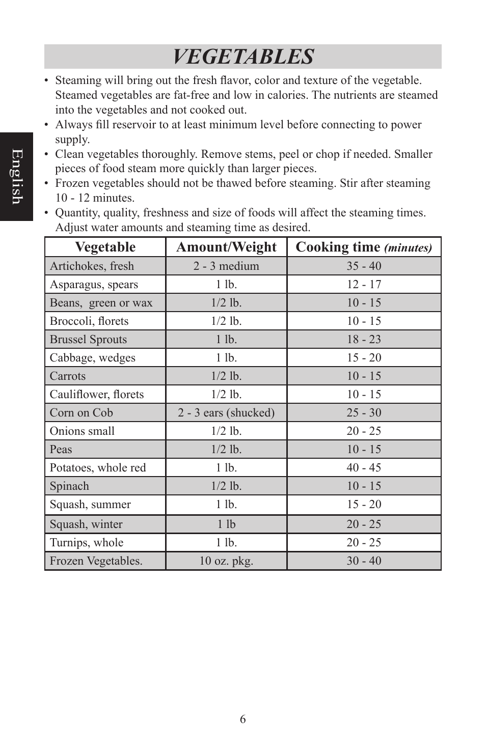Vegetables, English, Vegetable amount/weight cooking time | Nesco ST-24 User Manual | Page 7 / 28