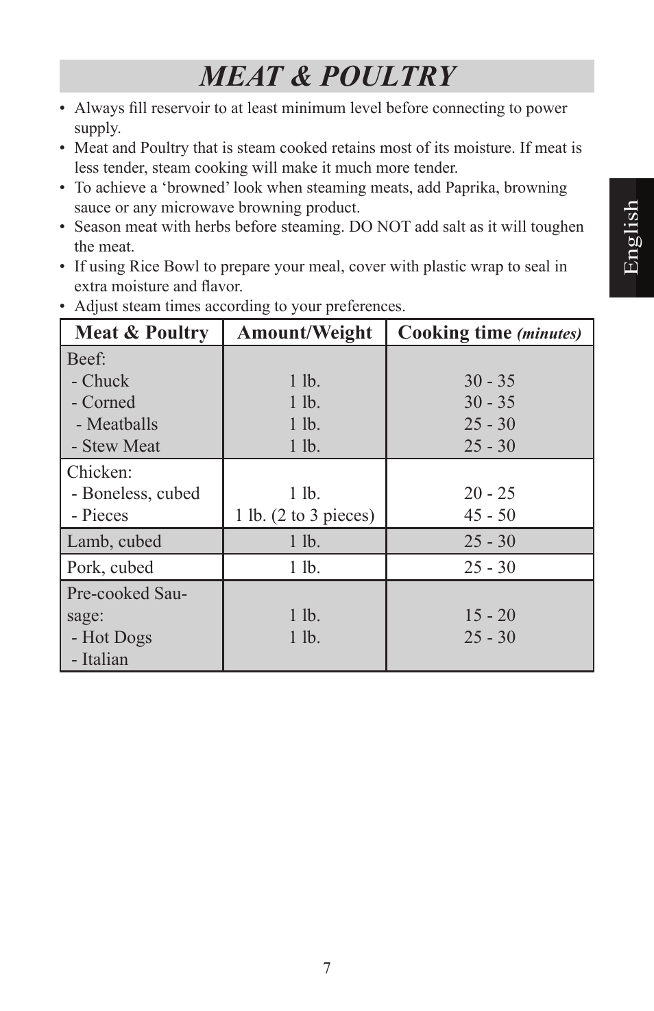Meat & poultry | Nesco ST-24 User Manual | Page 8 / 28