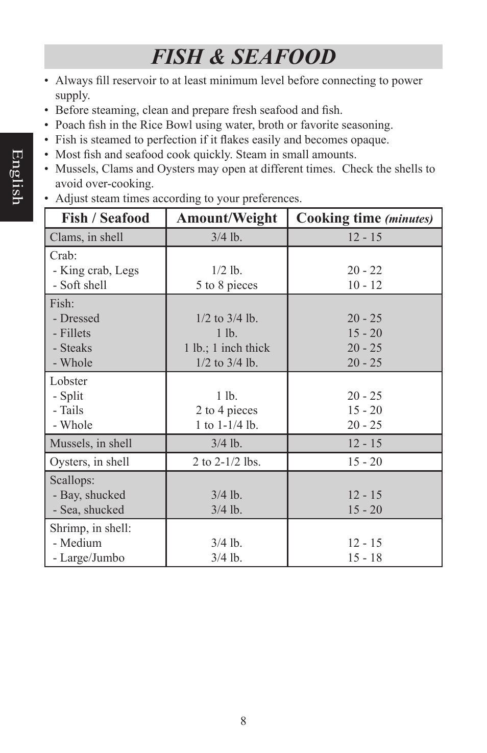 Fish & seafood, English, Fish / seafood amount/weight cooking time | Nesco ST-24 User Manual | Page 9 / 28