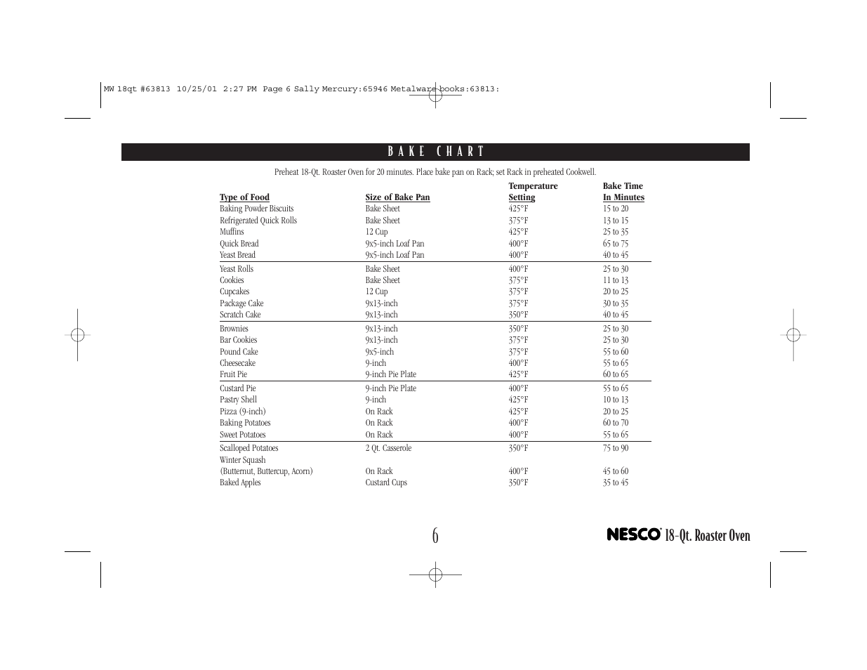 Qt. roaster oven | Nesco Roaster Oven User Manual | Page 7 / 20