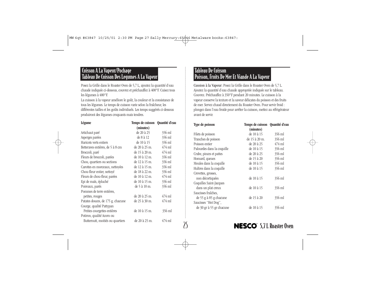 5,7 l roaster oven | Nesco 6 Qt. Roaster Oven User Manual | Page 27 / 36