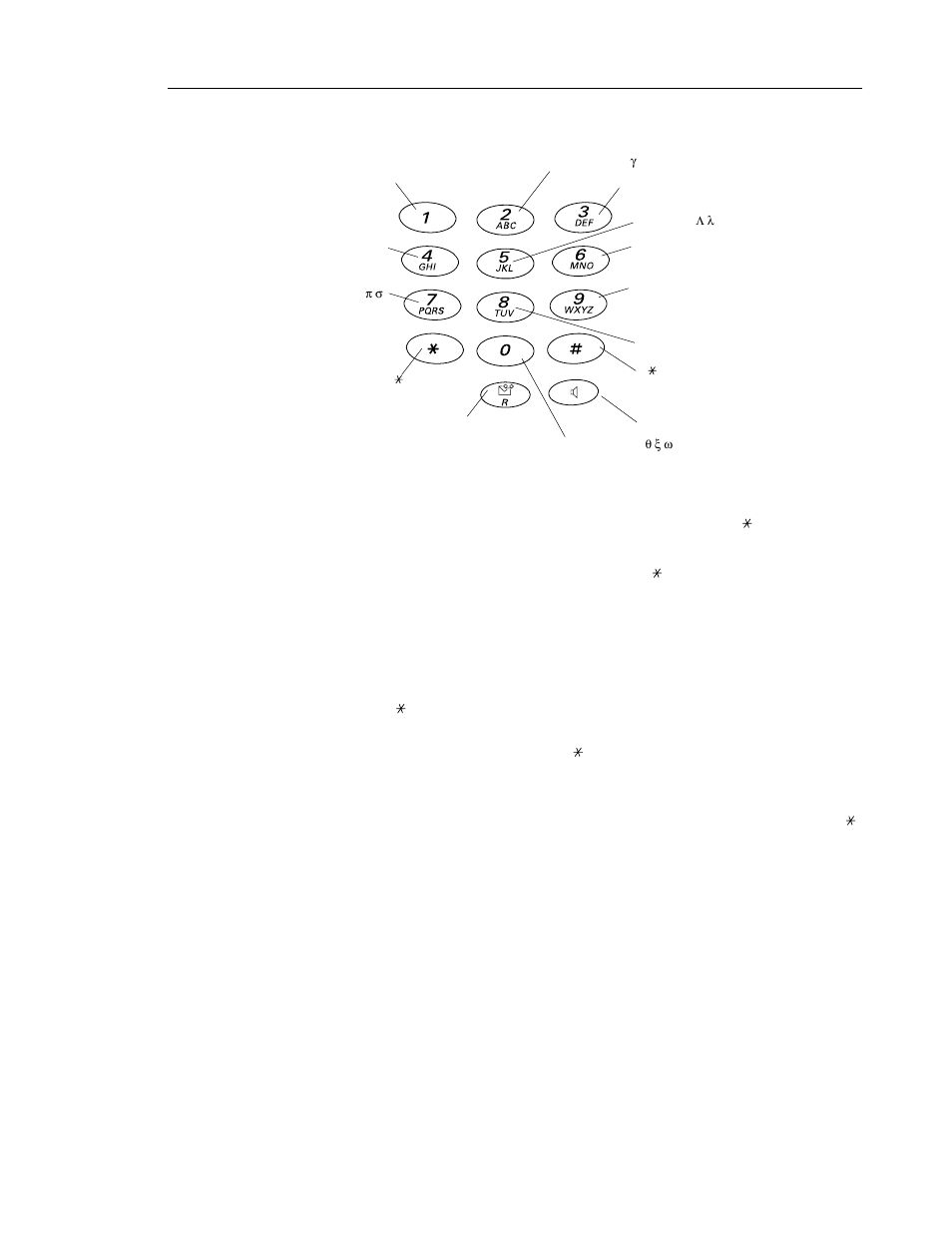 Enter text and numbers | Mitel 5602 User Manual | Page 15 / 41