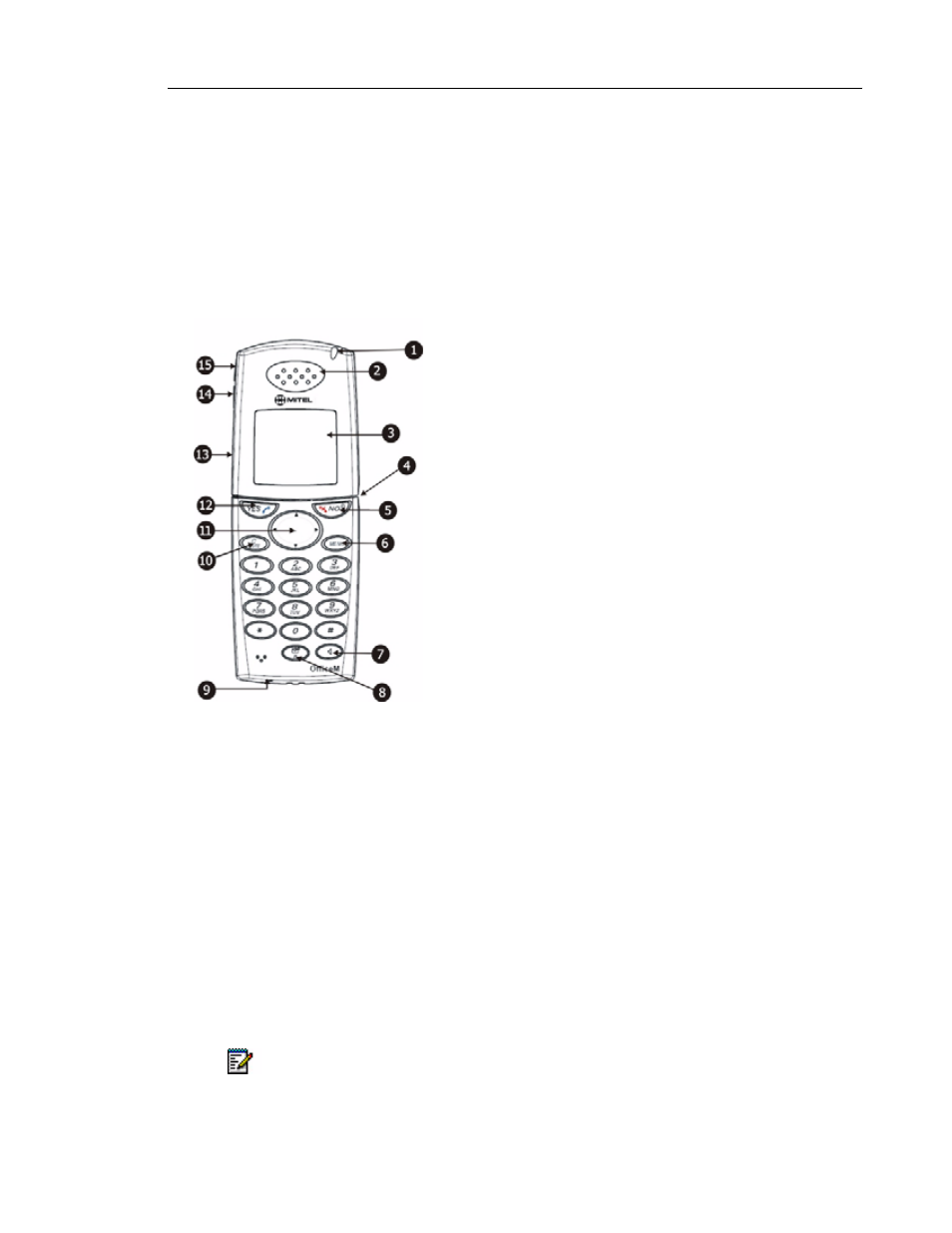 About your phone, Elements of your handset | Mitel 5602 User Manual | Page 7 / 41