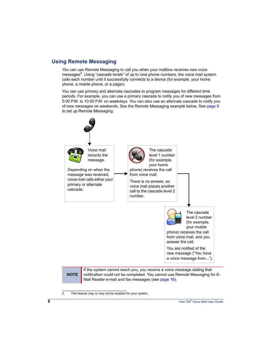 Using remote messaging, Using remote messaging” on | Mitel Inter-Tel 5000 User Manual | Page 14 / 32