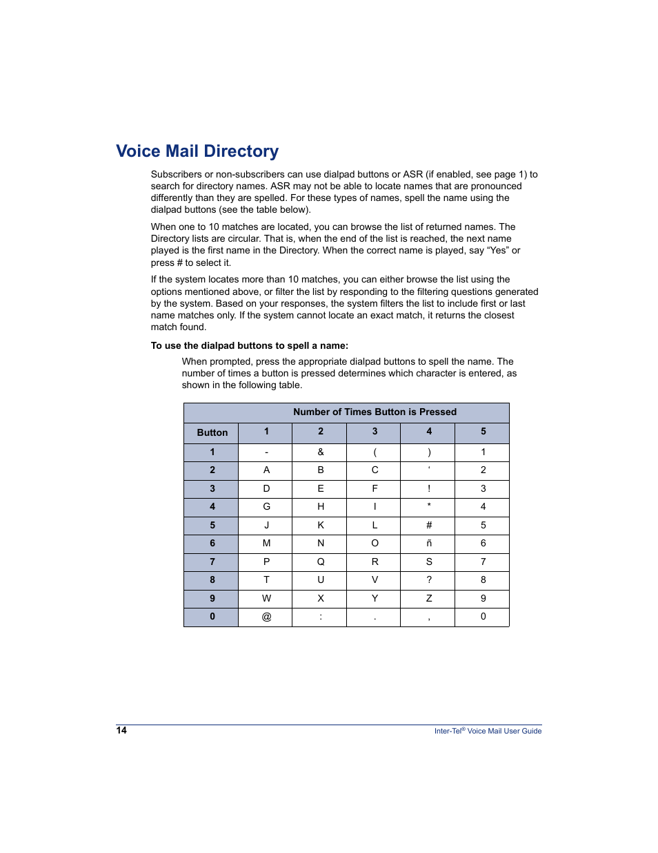 Voice mail directory | Mitel Inter-Tel 5000 User Manual | Page 20 / 32