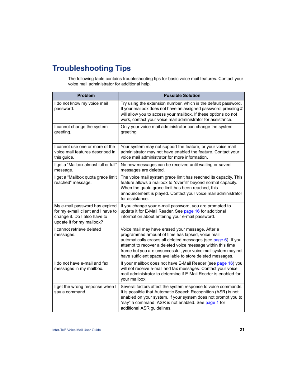 Troubleshooting tips | Mitel Inter-Tel 5000 User Manual | Page 27 / 32