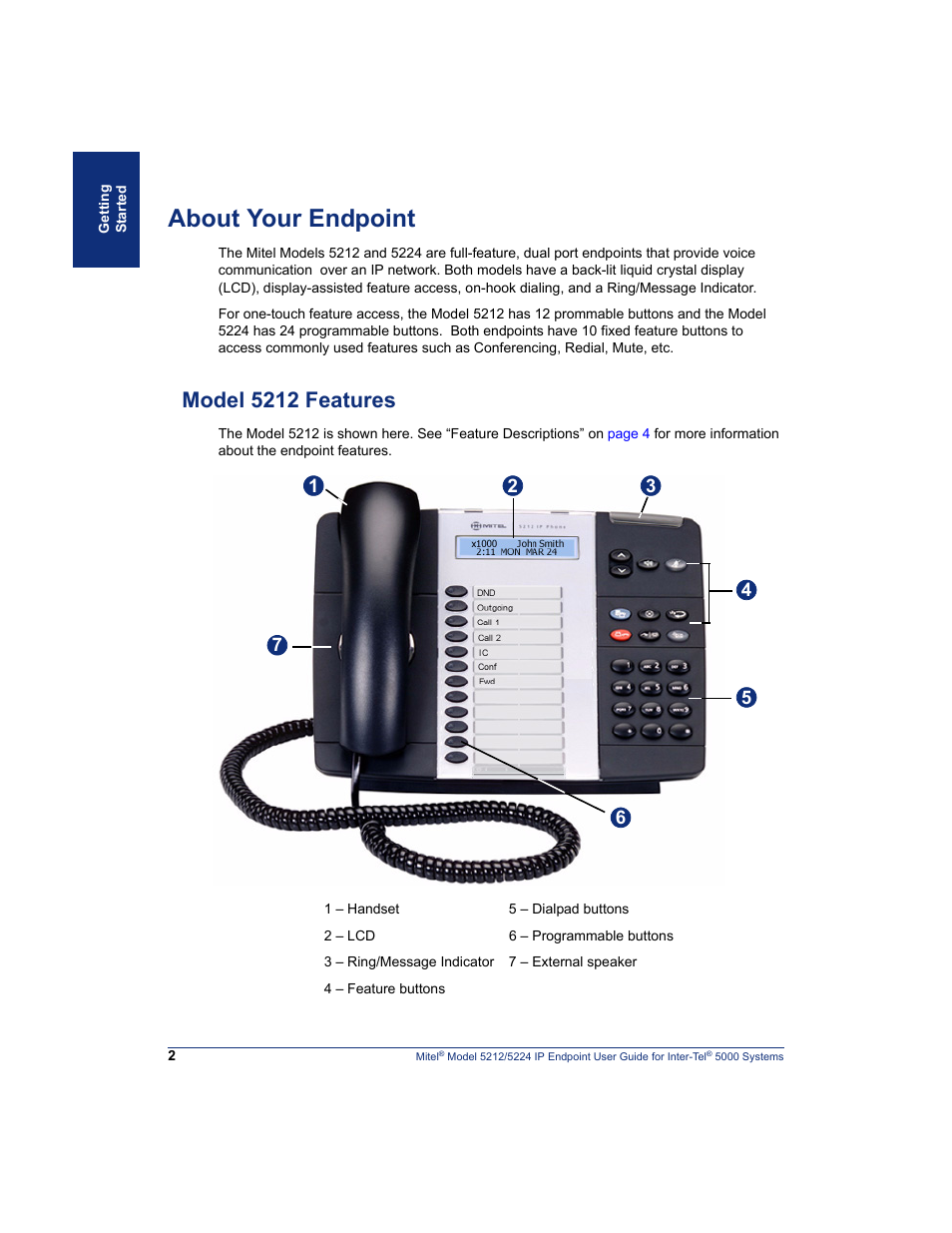 About your endpoint, Model 5212 features | Mitel 5212 User Manual | Page 20 / 80