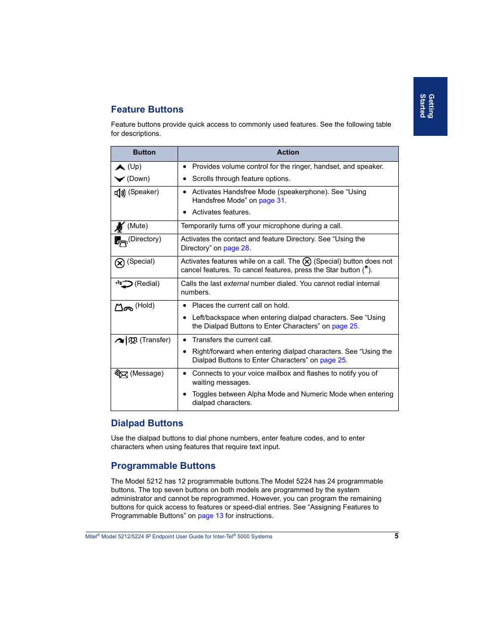 Feature buttons, Dialpad buttons, Programmable buttons | Mitel 5212 User Manual | Page 23 / 80