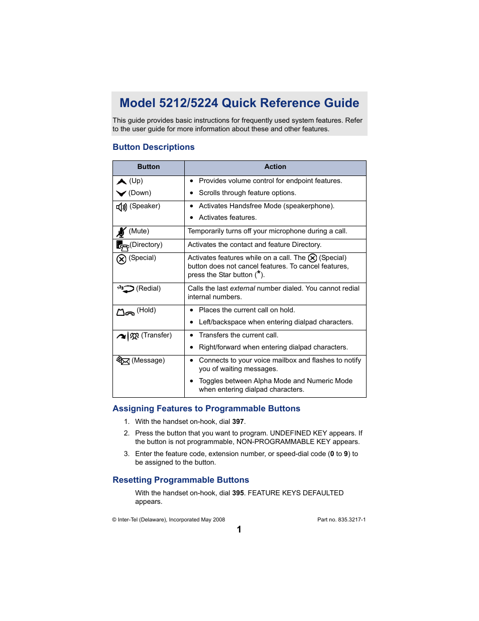 Quick reference guide | Mitel 5212 User Manual | Page 3 / 80