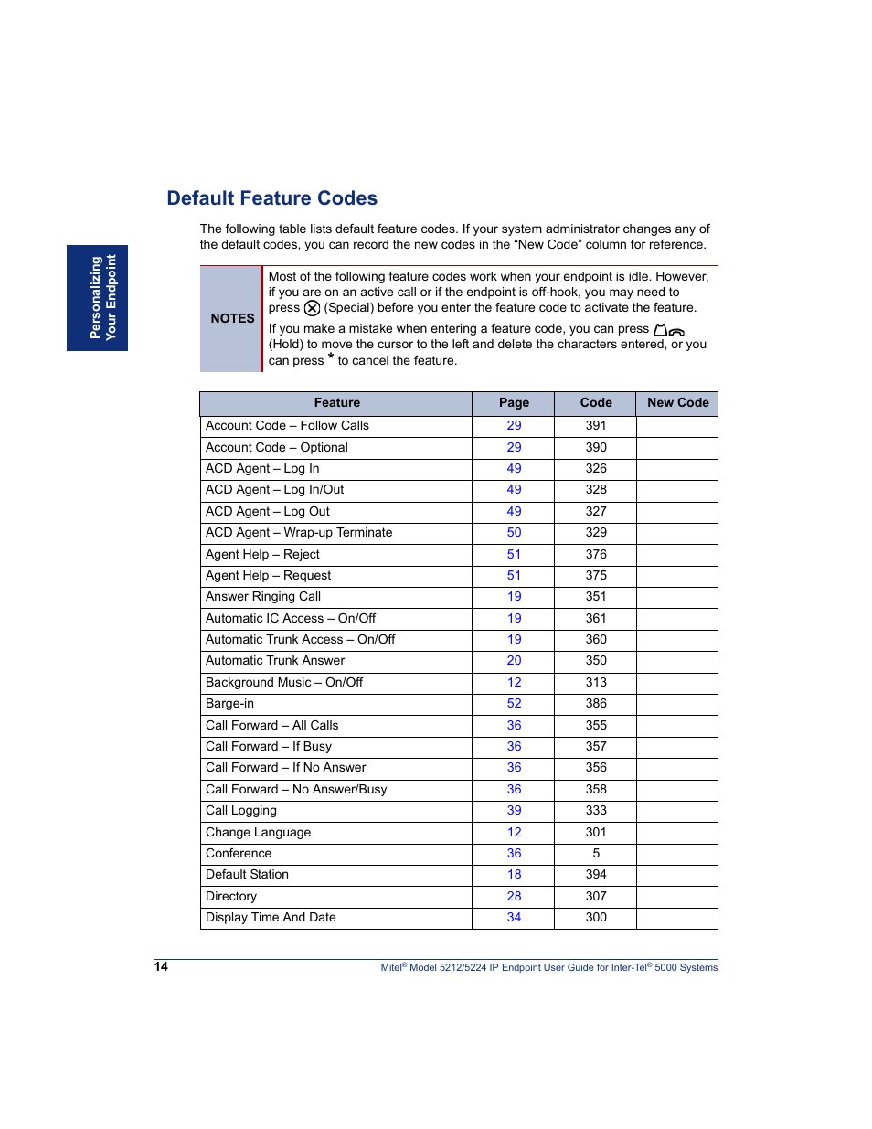 Default feature codes, And “default feature codes” on | Mitel 5212 User Manual | Page 32 / 80