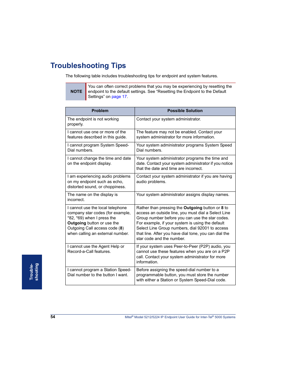 Troubleshooting tips | Mitel 5212 User Manual | Page 72 / 80