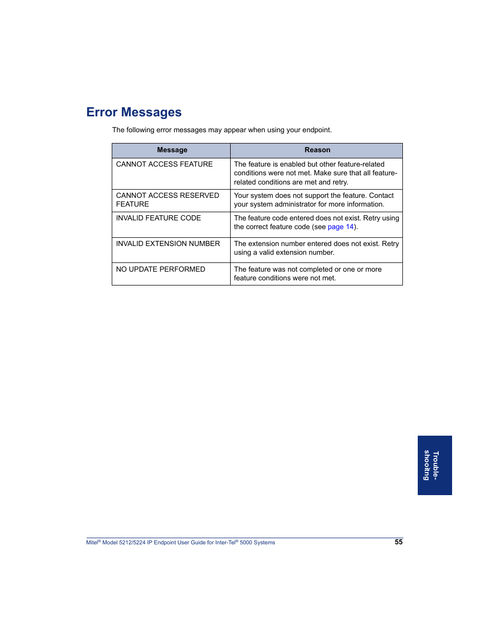 Error messages | Mitel 5212 User Manual | Page 73 / 80