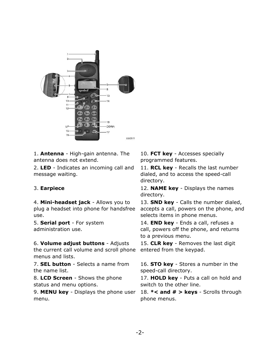 About your netvision® phone | Mitel NETVISION PHONE User Manual | Page 8 / 30