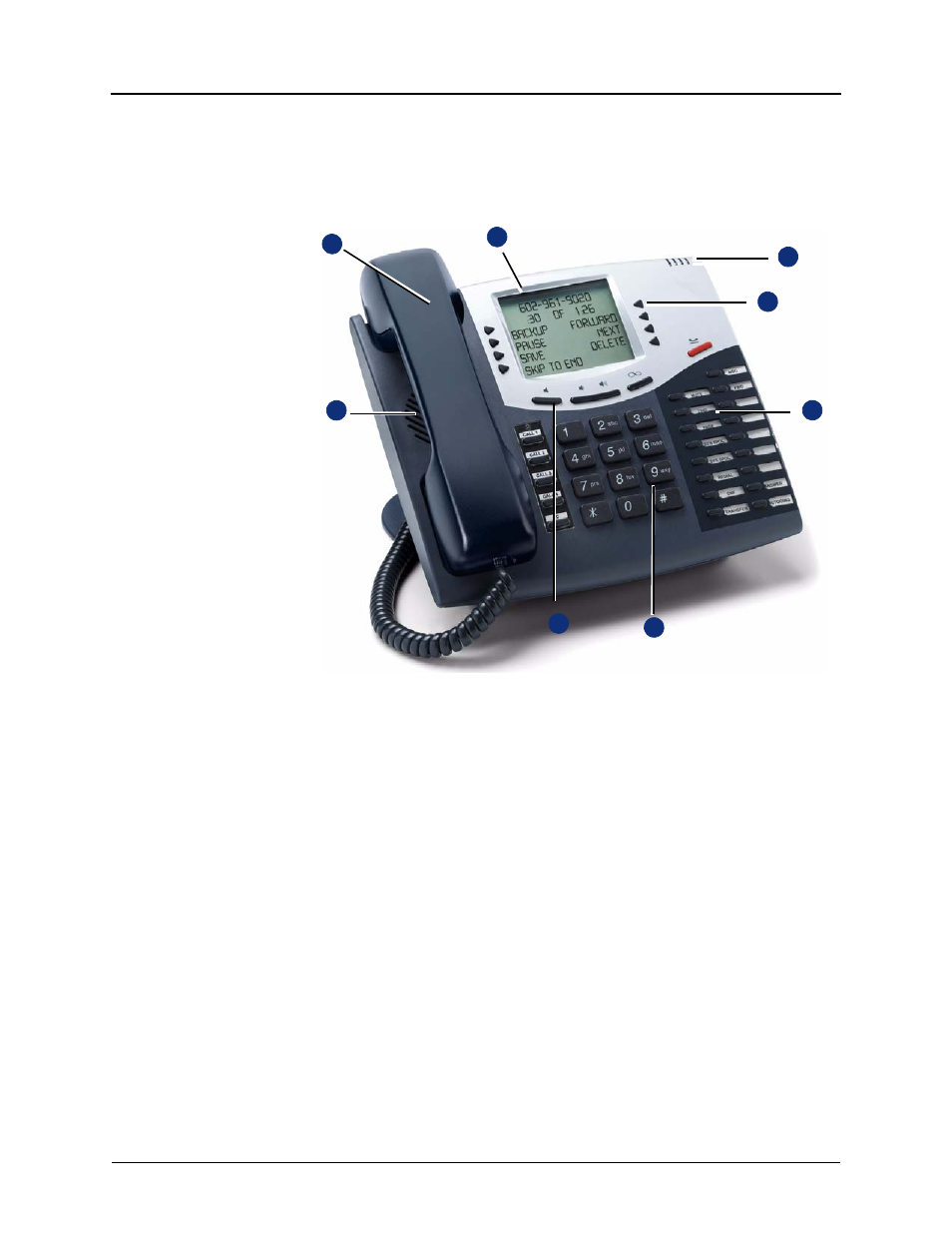About your phone | Mitel USER GUIDE 8662 User Manual | Page 16 / 74