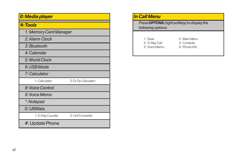 LG RUMOR LG260 User Manual | Page 12 / 160