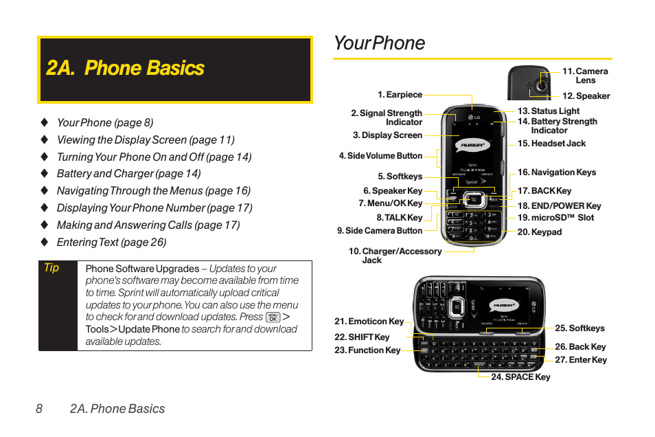 2a. phone basics, Your phone | LG RUMOR LG260 User Manual | Page 20 / 160