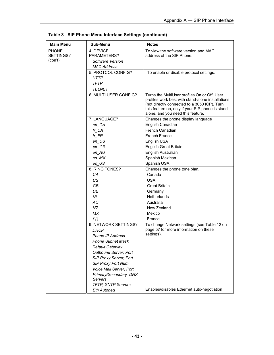 Mitel 5055 User Manual | Page 49 / 97