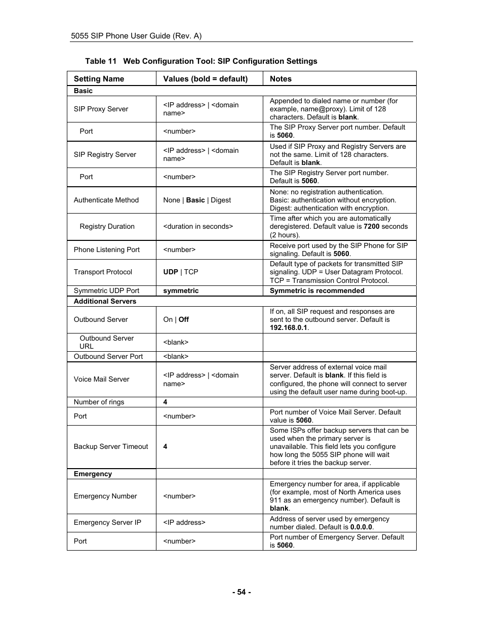 D (see table 11 on p, 54 for mo | Mitel 5055 User Manual | Page 60 / 97
