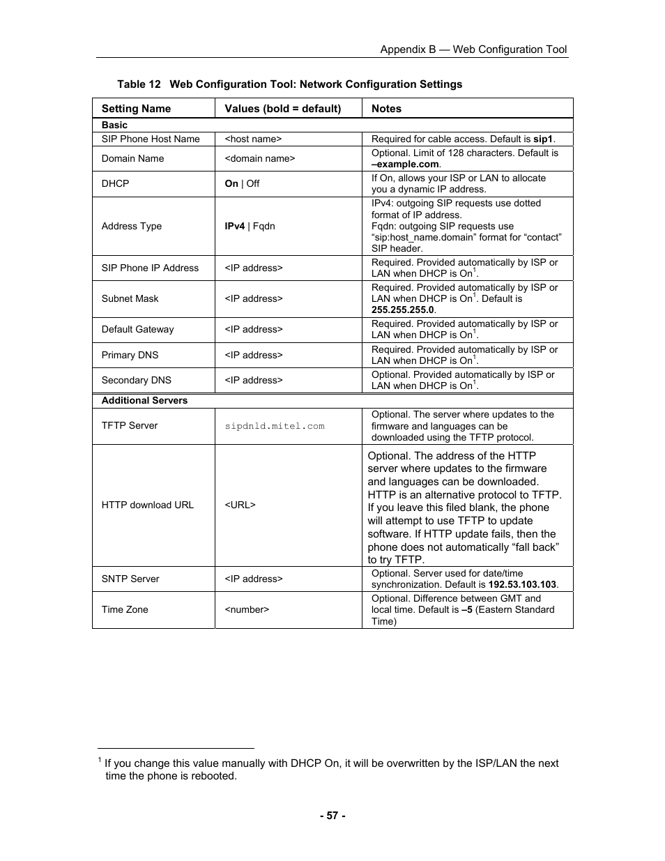 Mitel 5055 User Manual | Page 63 / 97