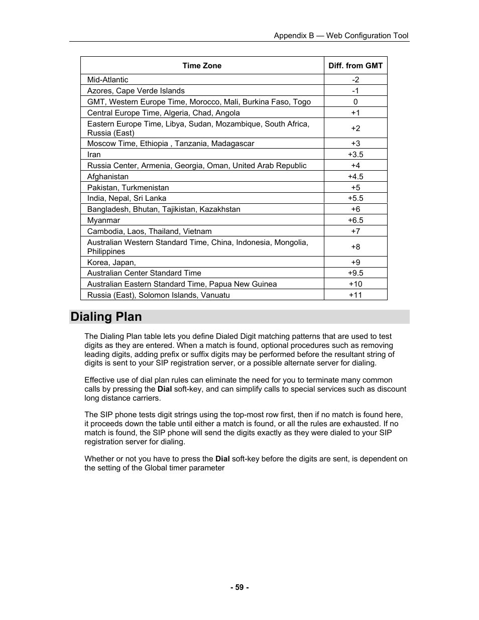 Dialing plan | Mitel 5055 User Manual | Page 65 / 97