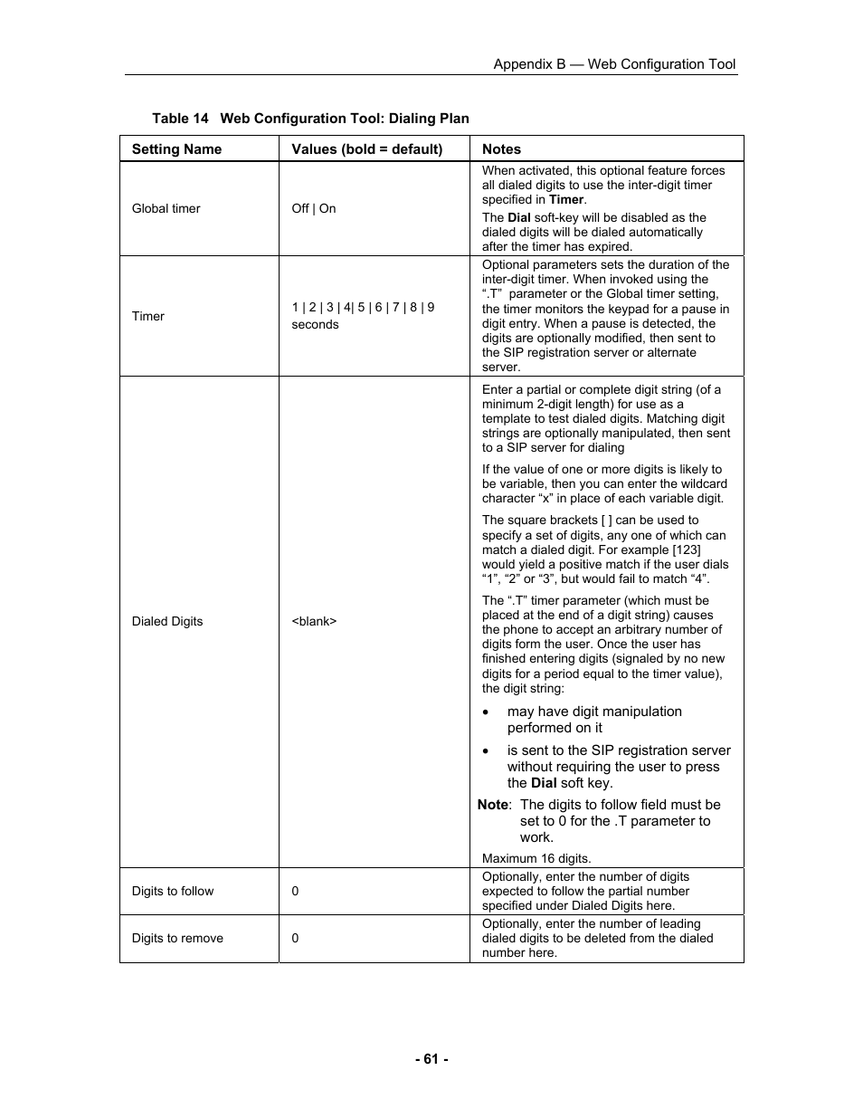 Mitel 5055 User Manual | Page 67 / 97