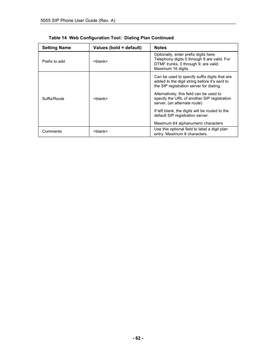 Mitel 5055 User Manual | Page 68 / 97