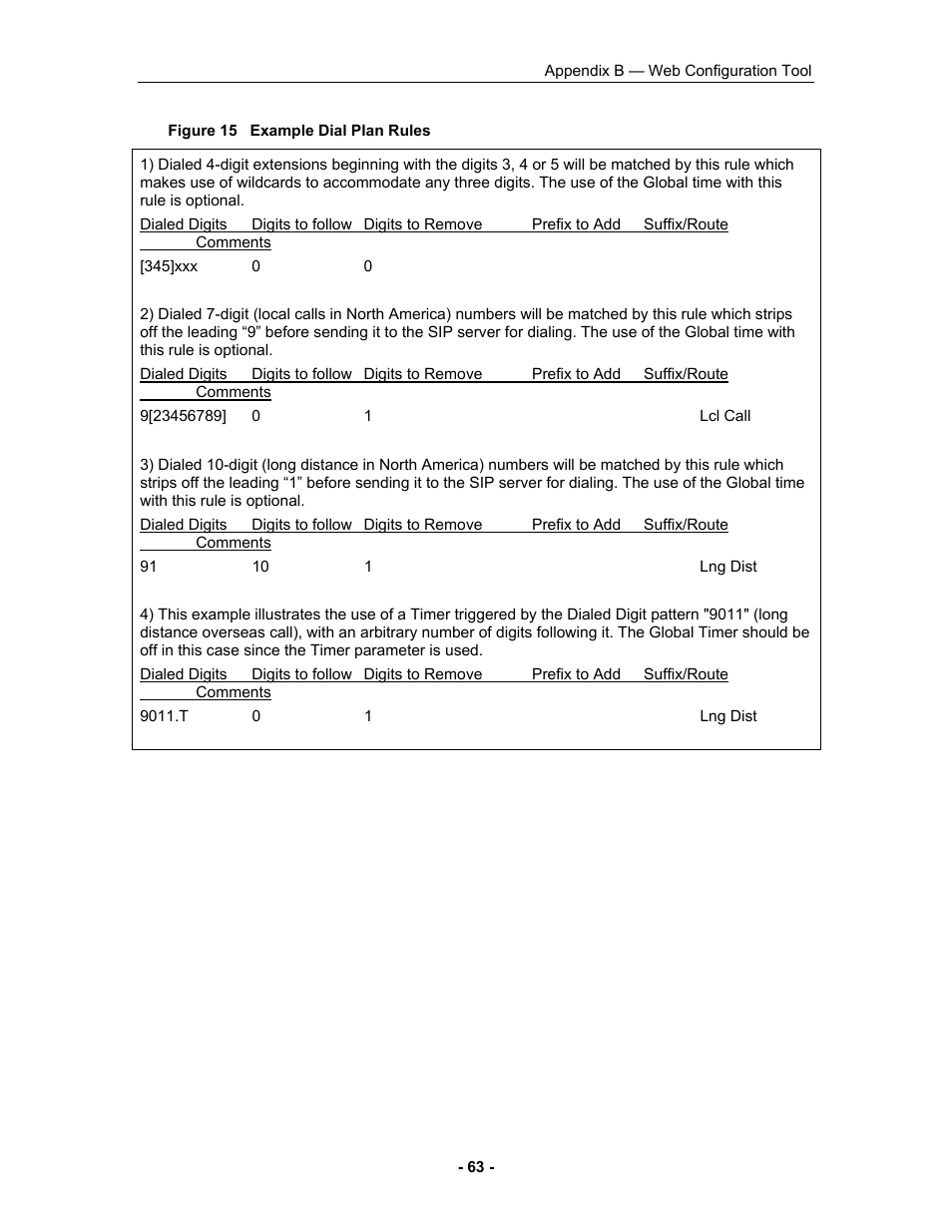 Mitel 5055 User Manual | Page 69 / 97