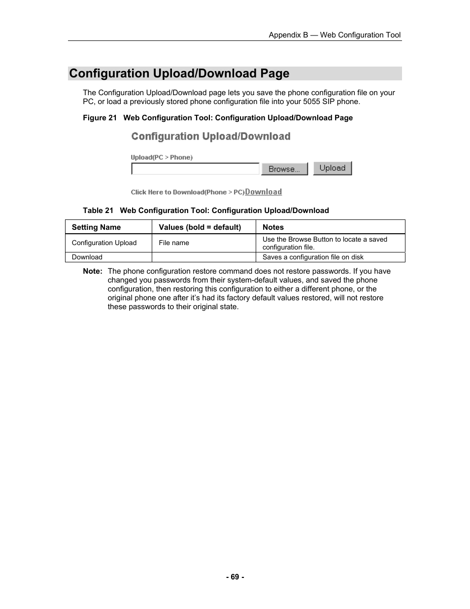 Configuration upload/download page | Mitel 5055 User Manual | Page 75 / 97